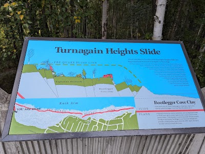 Earthquake Park photo 5